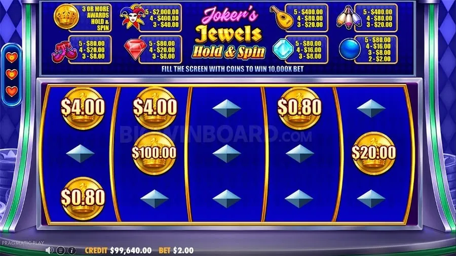 Sabong Betting Tips